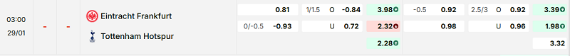 Bảng kèo mới nhất trận Eintracht Frankfurt vs Tottenham Bảng kèo mới nhất trận Eintracht Frankfurt vs Tottenham