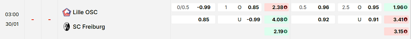 Bảng kèo mới nhất trận Lille vs Freiburg Bảng kèo mới nhất trận Lille vs Freiburg