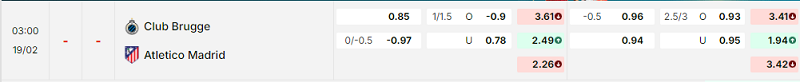 Bảng kèo mới nhất trận Club Brugge KV vs Atl. Madrid Bảng kèo mới nhất trận Club Brugge KV vs Atl. Madrid