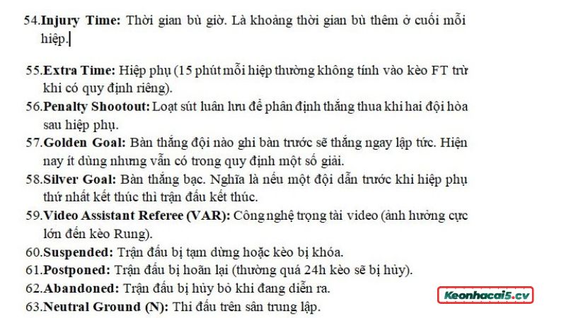 Các thuật ngữ điển hình về diễn biến trận đấu bạn đừng bỏ qua Các thuật ngữ điển hình về diễn biến trận đấu bạn đừng bỏ qua