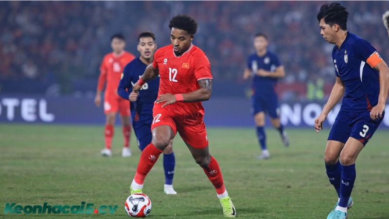 Quy trình cho người chơi phân tích biến động tỷ lệ cược Quy trình cho người chơi phân tích biến động tỷ lệ cược