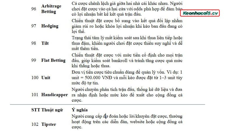 Tìm hiểu thuật ngữ chiến thuật và trạng thái tâm lý Tìm hiểu thuật ngữ chiến thuật và trạng thái tâm lý